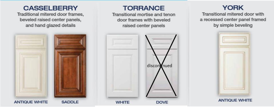 US Cabinet Doors