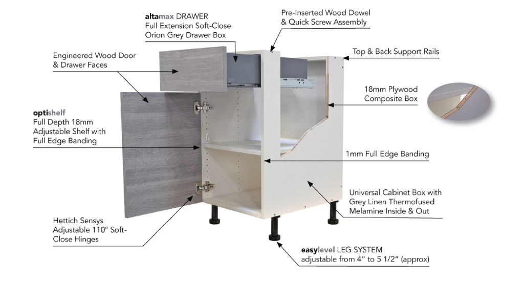 AltaEuro frameless from US Cabinet Depot