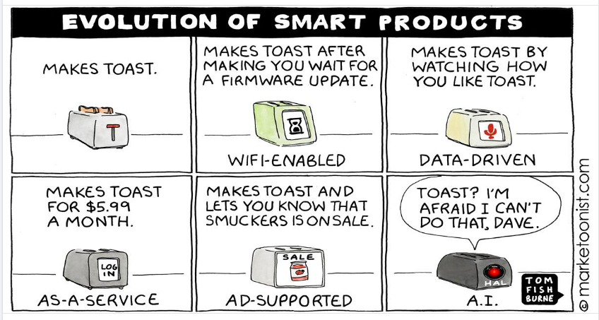evolution of a smart appliance