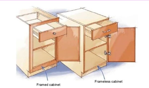 framed and frameless cabinets